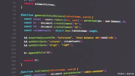C語言網站建站系統、外貿網站建站與企業建站的選擇指南