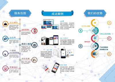 卓越在線 大型PHP建站企業三折頁展示效果圖