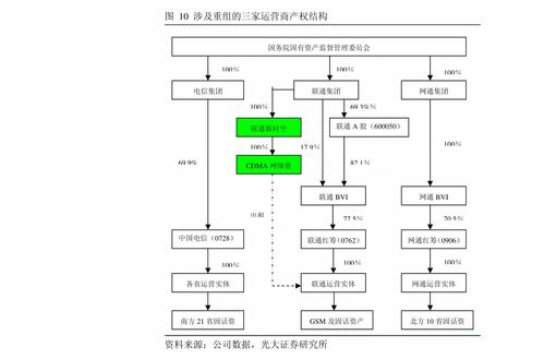 中金公司傳媒互聯(lián)網(wǎng)行業(yè)數(shù)據(jù)月報(bào) 1月手游市場(chǎng)穩(wěn)健增長(zhǎng)，觀影需求逐步恢復(fù)，互聯(lián)網(wǎng)數(shù)據(jù)服務(wù)展現(xiàn)韌性